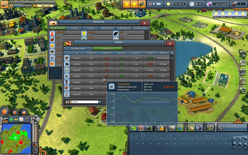 Скриншот 5 к игре Industry Empire