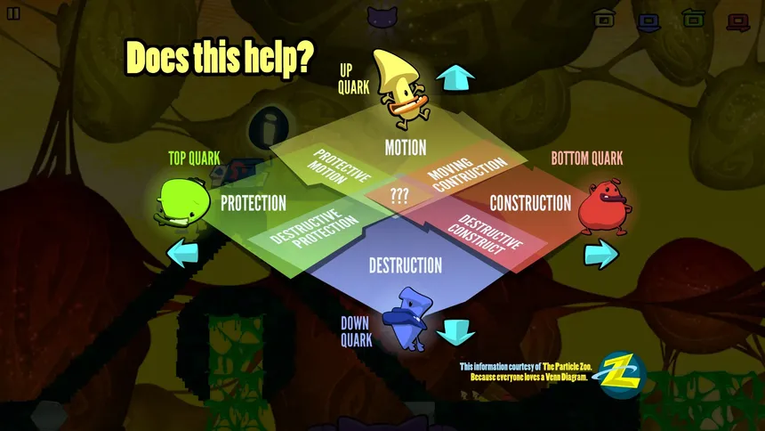 Скриншот 5 к игре Schrodinger’s Cat And The Raiders Of The Lost Quark