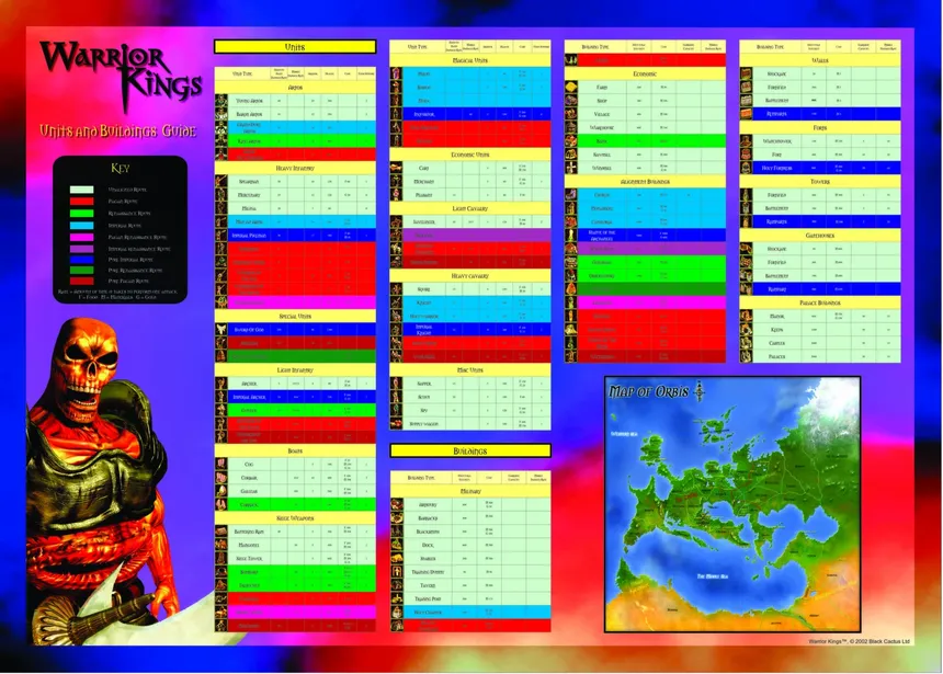 Скриншот 5 к игре Warrior Kings