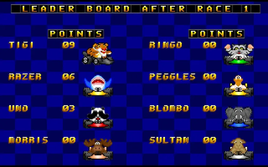 Скриншот 5 к игре Wacky Wheels