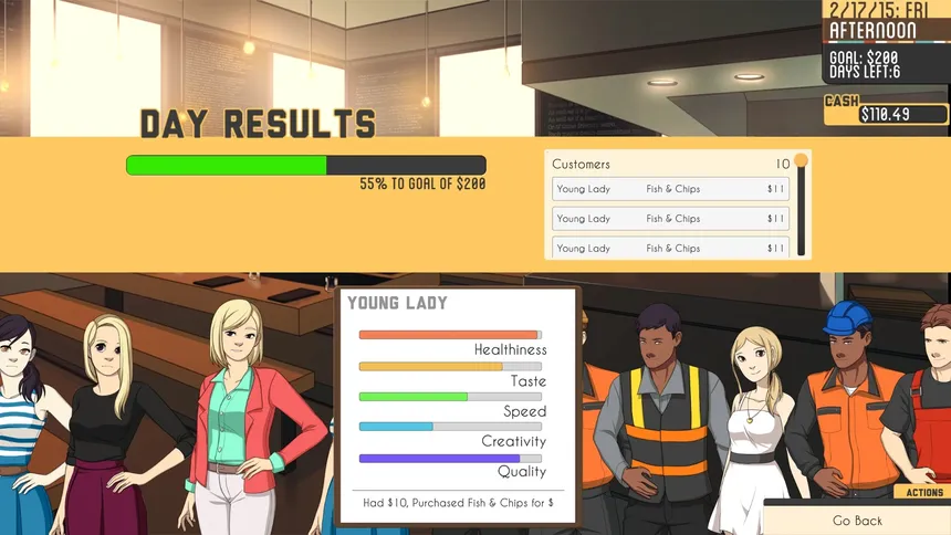 Скриншот 2 к игре Culina: Hands in the Kitchen