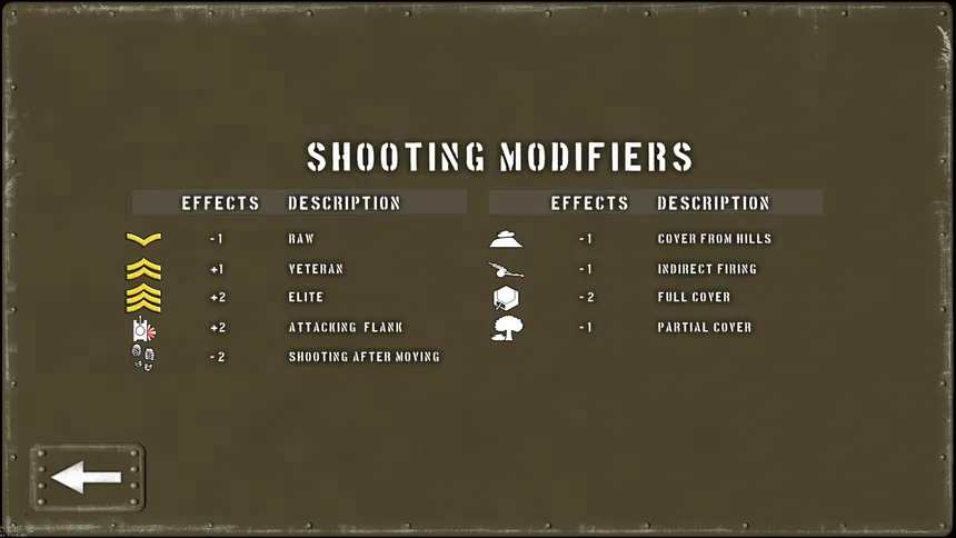 Скриншот 1 к игре Tank Battle: Normandy