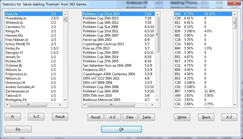 Скриншот 4 к игре ChessBase 13 Pro