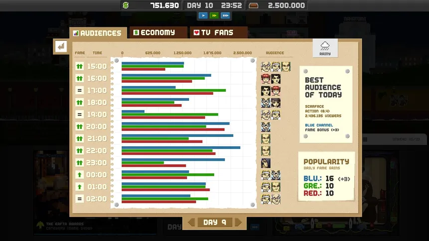 Скриншот 8 к игре Empire TV Tycoon