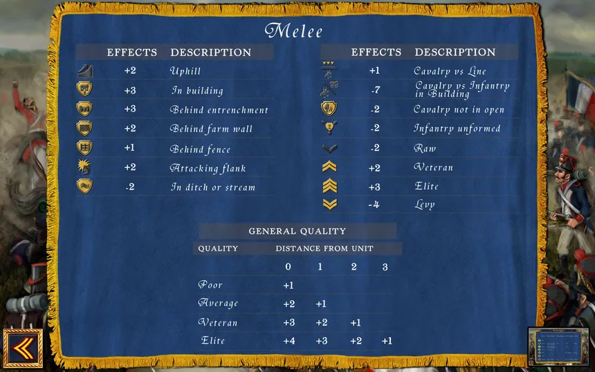 Скриншот 4 к игре Wellington's Victory