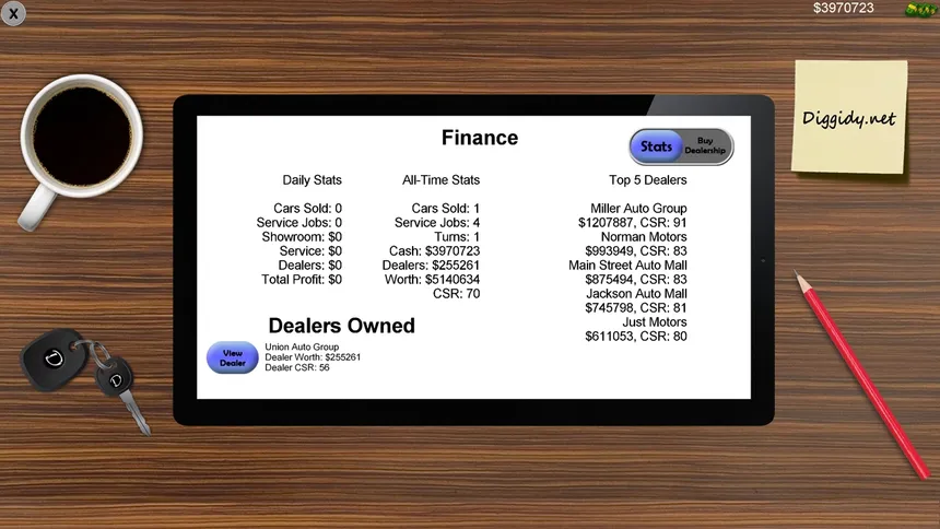 Скриншот 6 к игре Auto Dealership Tycoon