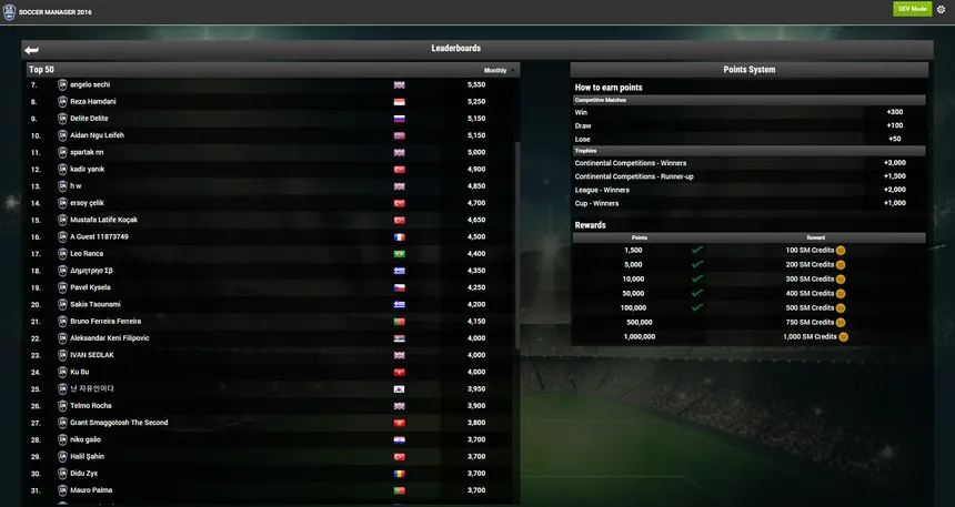 Скриншот 5 к игре Soccer Manager 2016