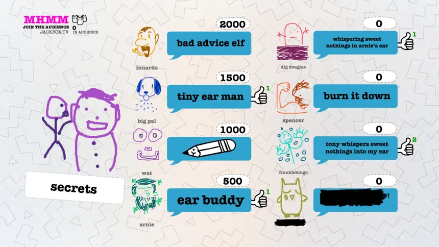 Скриншот 3 к игре Drawful 2