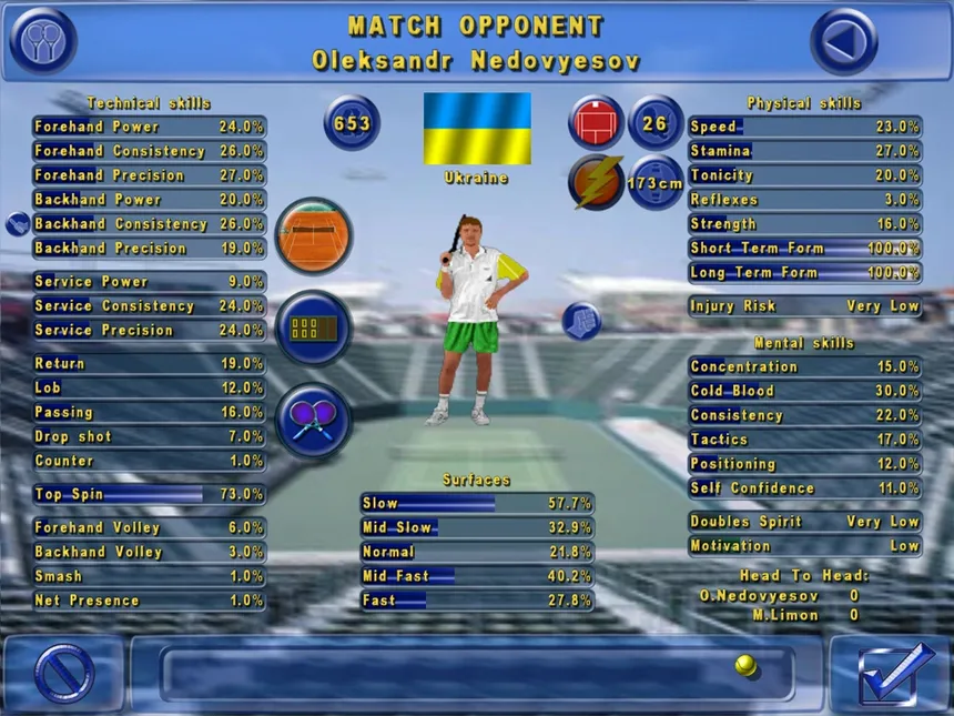 Скриншот 7 к игре Tennis Elbow Manager