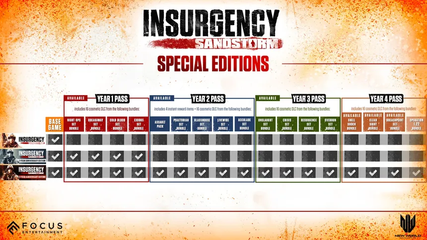 Скриншот 1 к игре Insurgency: Sandstorm