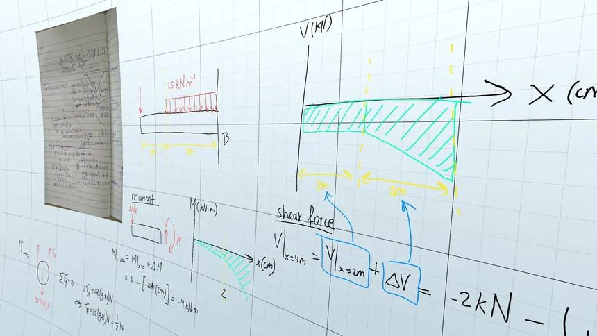 Скриншот 3 к игре Dry Erase: Infinite VR Whiteboard
