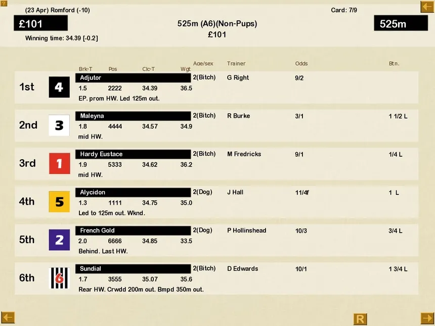 Скриншот 7 к игре Greyhound Manager 2 Rebooted