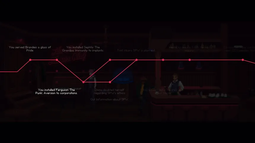 Скриншот 7 к игре The Red Strings Club