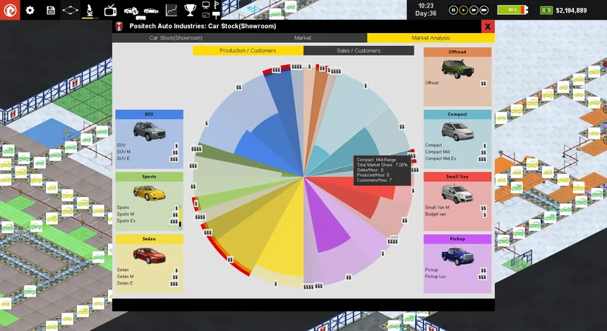 Скриншот 3 к игре Production Line : Car factory simulation