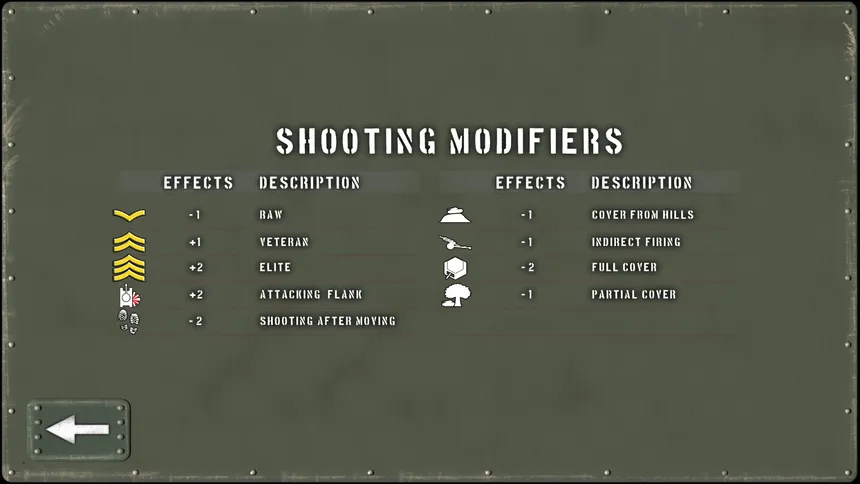 Скриншот 1 к игре Tank Battle: East Front