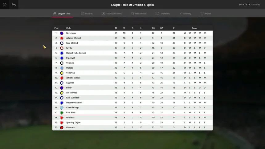 Скриншот 7 к игре Global Soccer: A Management Game 2017