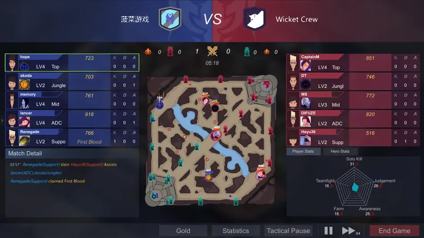 Скриншот 2 к игре 电竞俱乐部/ESports Club