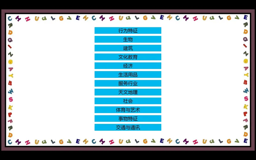 Скриншот 2 к игре Master of ABC