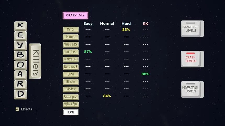 Скриншот 4 к игре Keyboard Killers