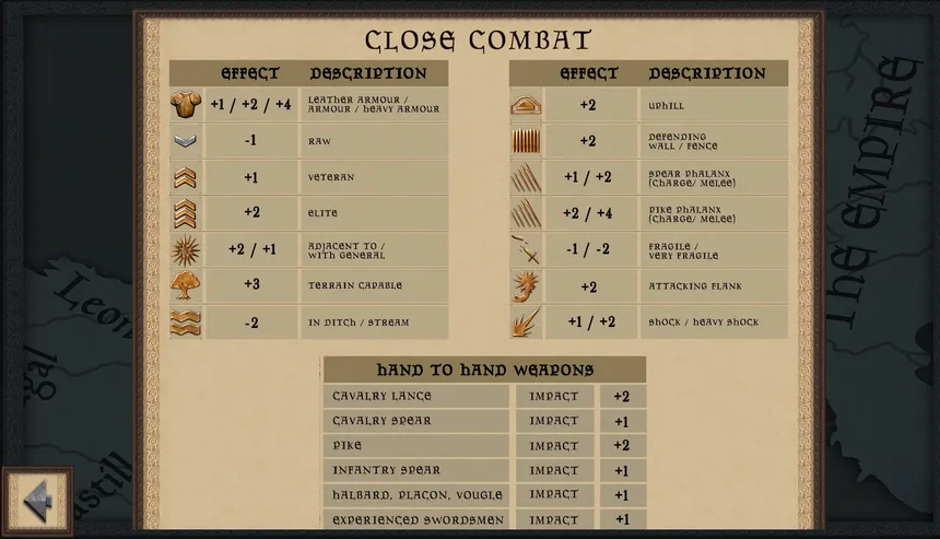 Скриншот 5 к игре Medieval Battle: Europe