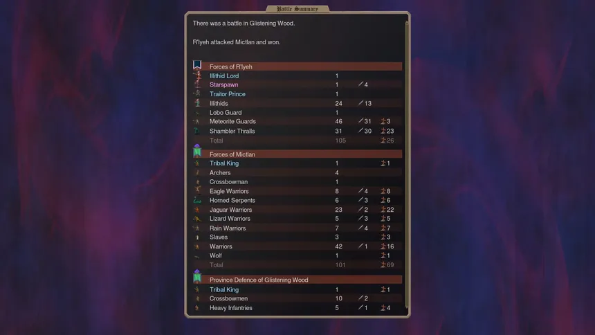 Скриншот 7 к игре Dominions 5 - Warriors of the Faith