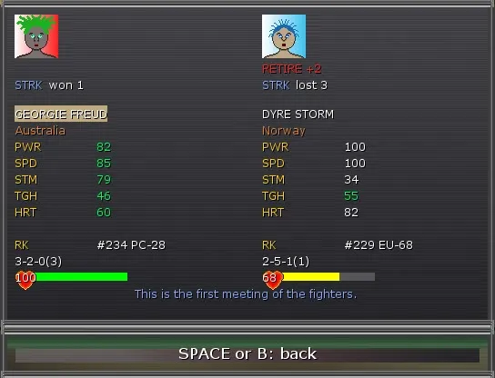 Скриншот 4 к игре World Circuit Boxing