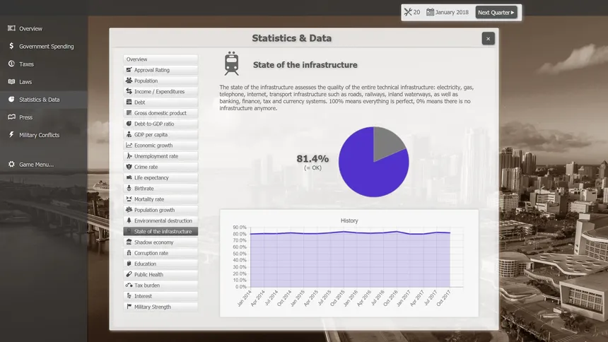 Скриншот 8 к игре Government Simulator