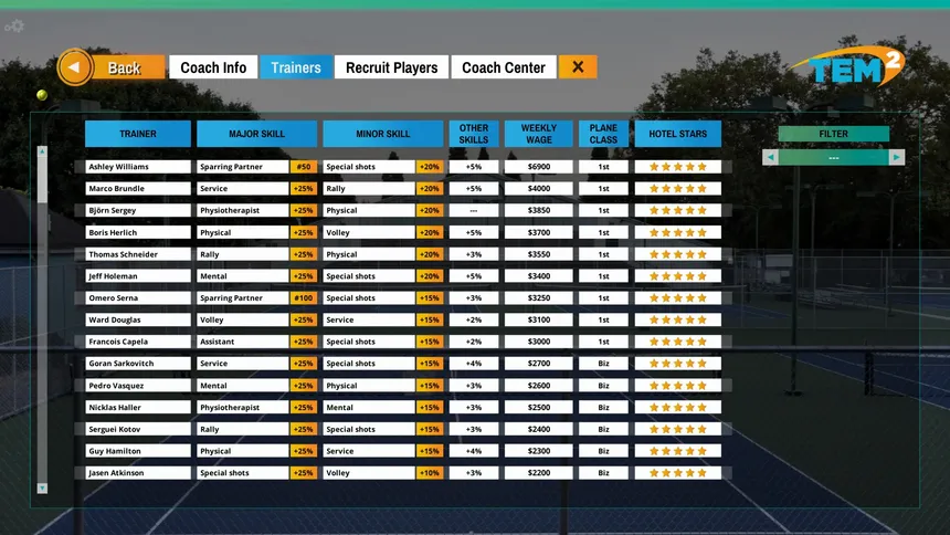 Скриншот 7 к игре Tennis Elbow Manager 2