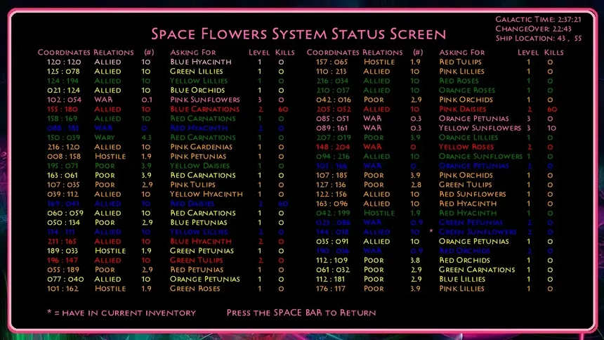 Скриншот 2 к игре Space Flowers