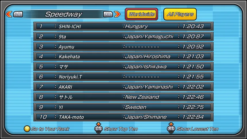 Скриншот 4 к игре Gotcha Racing 2nd
