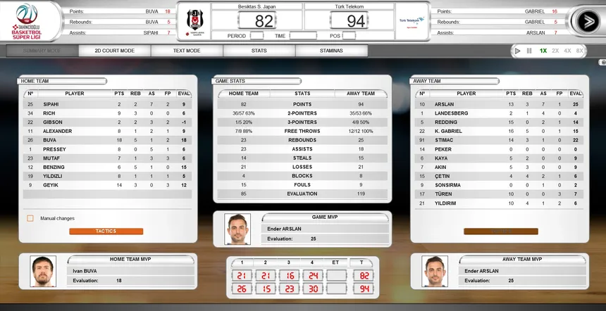 Скриншот 4 к игре International Basketball Manager
