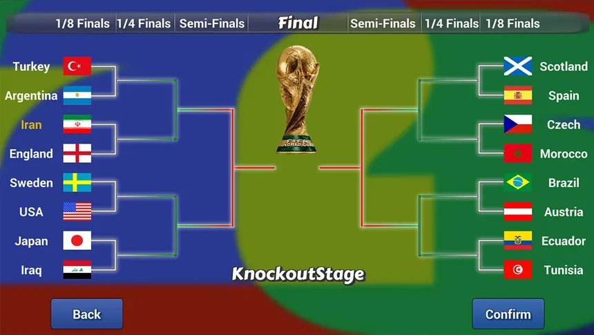 Скриншот 2 к игре Balance of Soccer