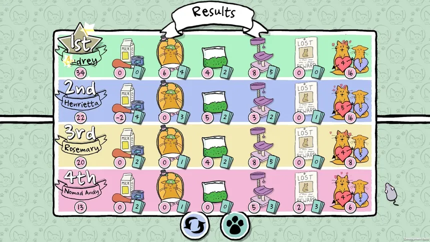 Скриншот 5 к игре Cat Lady - The Card Game