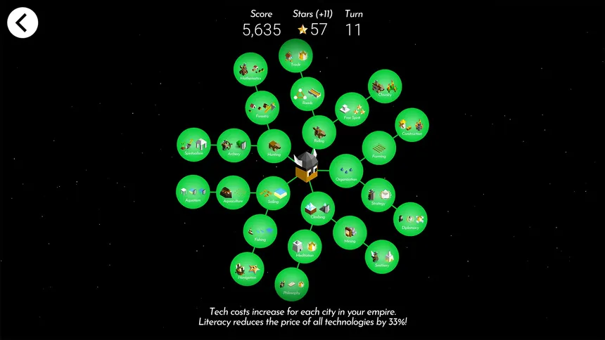 Скриншот 2 к игре The Battle of Polytopia