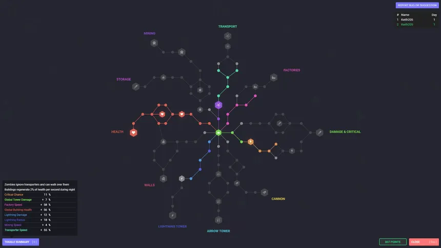 Скриншот 4 к игре YORG.io