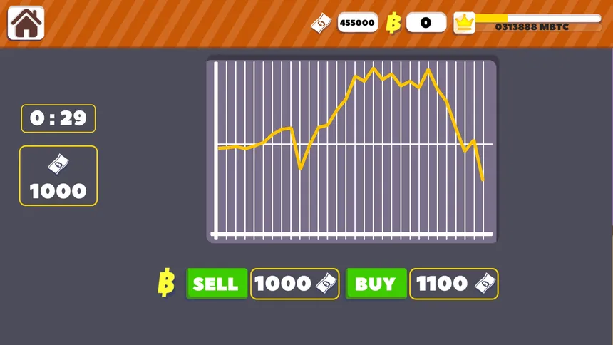 Скриншот 3 к игре Bitcoin Mining Tycoon