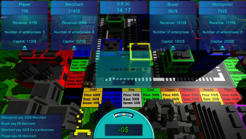 Скриншот 5 к игре Monopolist: Technological Revolution
