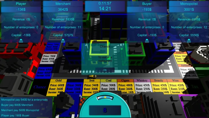 Скриншот 6 к игре Monopolist: Technological Revolution