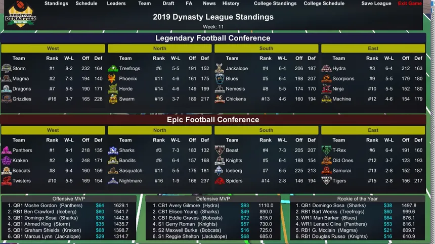 Скриншот 3 к игре Desktop Dynasties: Pro Football