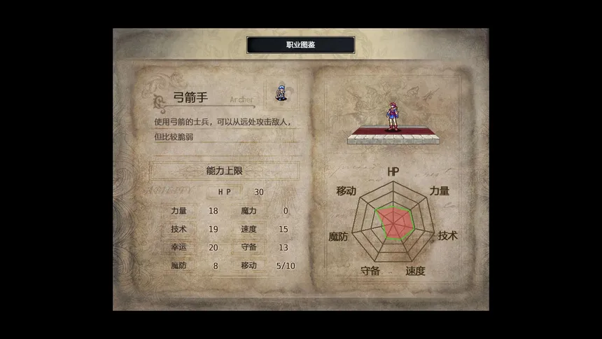 Скриншот 7 к игре 巴伦西亚传说：索菲亚的重生 Valencia Saga:Sophia's rebirth