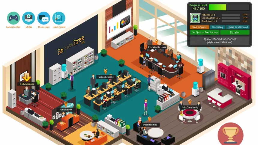 Скриншот 1 к игре Be hate Free: Interactive