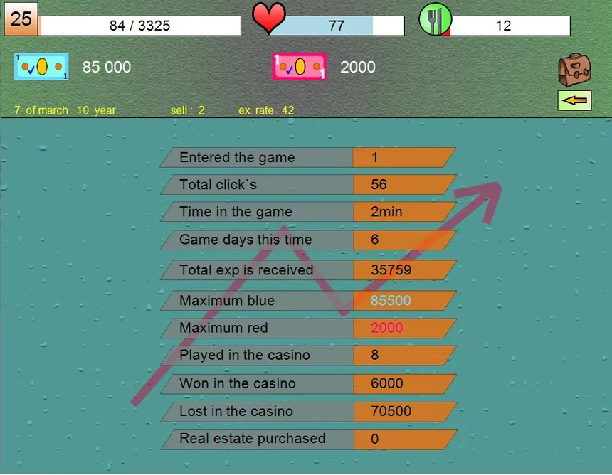 Скриншот 3 к игре Best Life Simulator