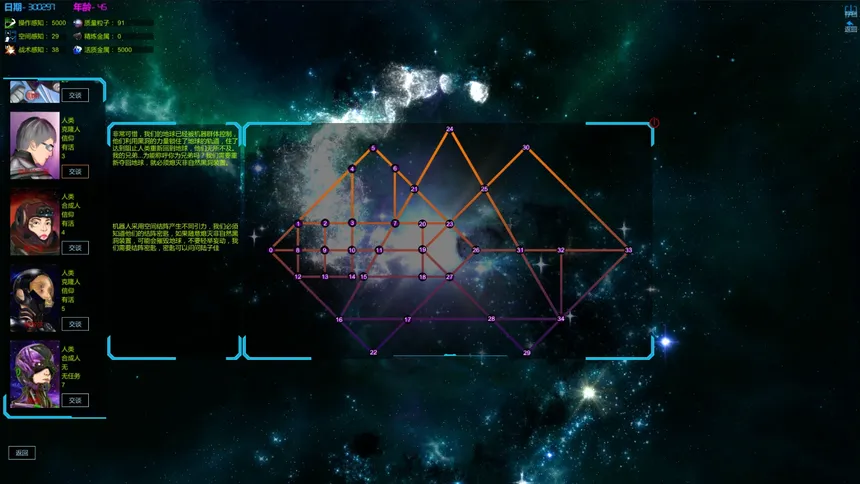 Скриншот 7 к игре 天罡星宿海 The sea of TianGang XinSu