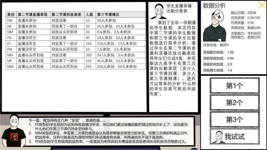Скриншот 8 к игре 在线教育开发实习生 Elearning Development Intern