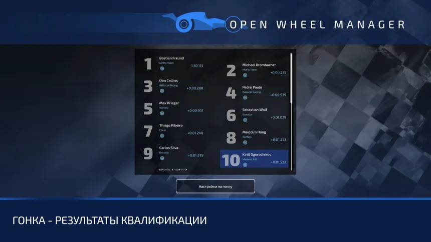 Скриншот 1 к игре Open Wheel Manager