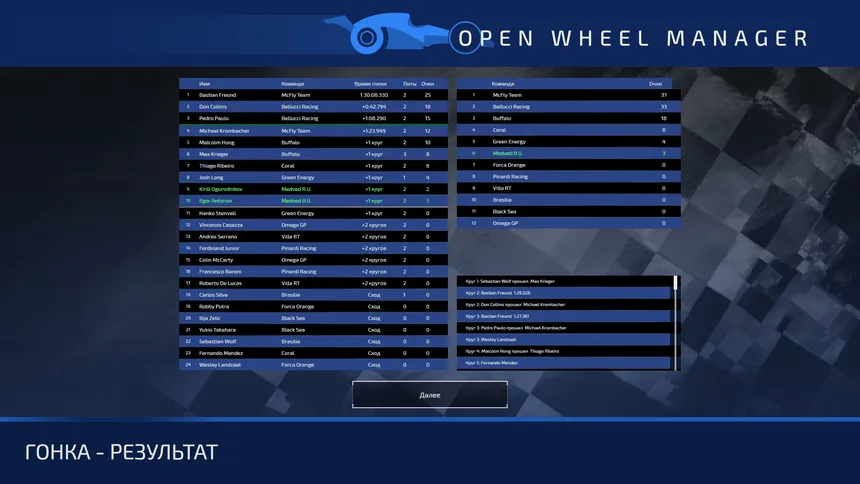 Скриншот 4 к игре Open Wheel Manager