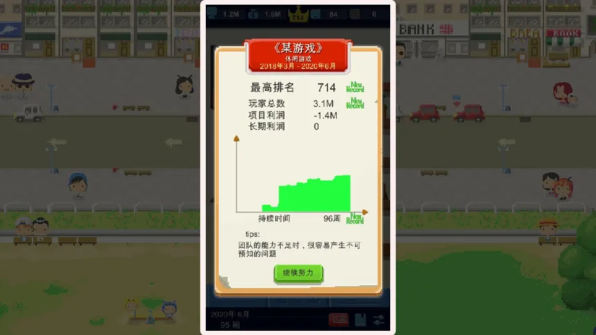 Скриншот 5 к игре Game Studio Simulator（我要做游戏）