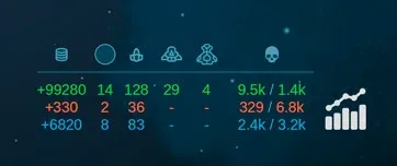 Скриншот 6 к игре Space Warfare