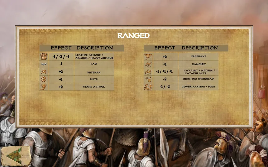 Скриншот 5 к игре Ancient Battle: Successors