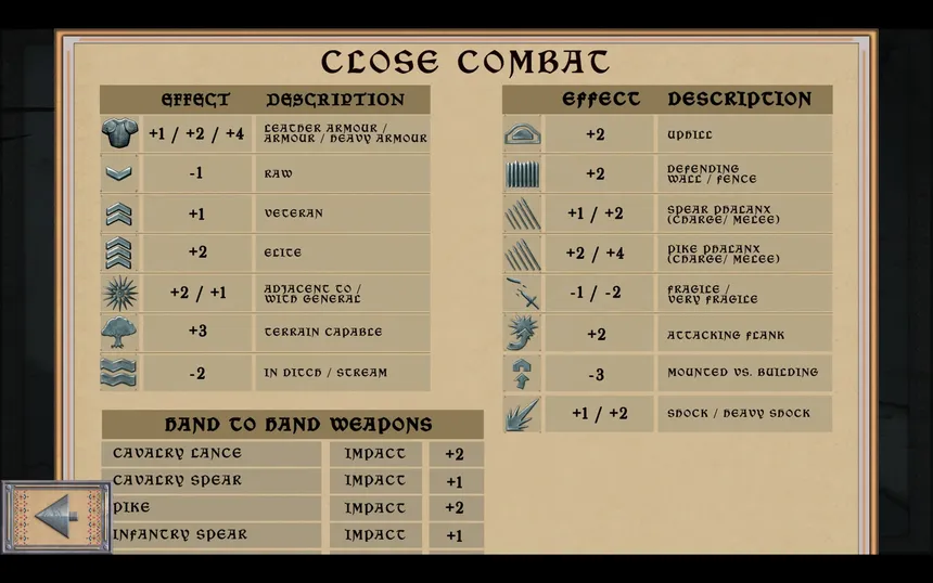 Скриншот 1 к игре 100 Years’ War